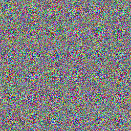 random noise